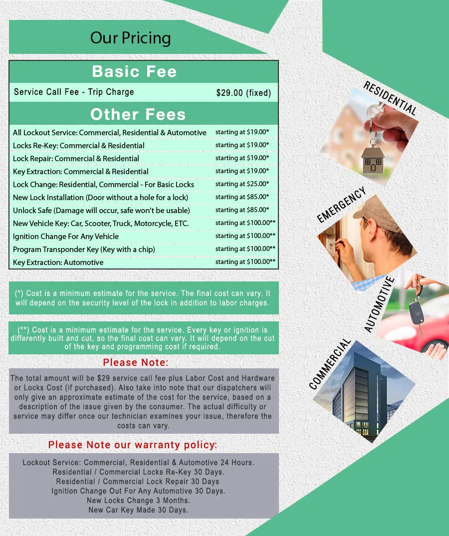 Royal Locksmith Store Spring Lake, NJ 732-749-7420